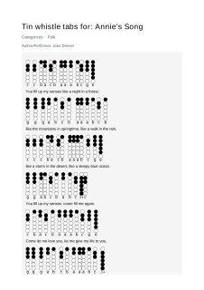 Annie’s Song — tin whistle tab