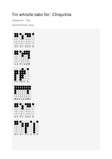 Chiquitita — tin whistle tab