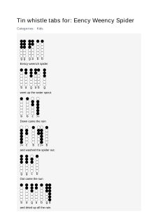 Eency Weency Spider — tin whistle tab