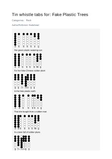 Fake Plastic Trees — tin whistle tab