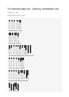 Johnny remember me — tin whistle tab