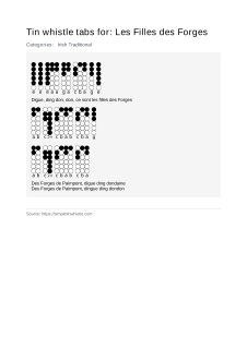 Les Filles des Forges — tin whistle tab