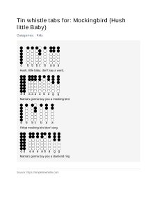 Mockingbird (Hush little Baby) — tin whistle tab