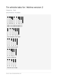 Molina version 2 — tin whistle tab