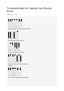 Mother You Should Know — tin whistle tab