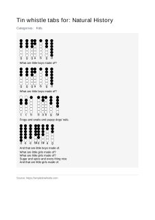 Natural History — tin whistle tab