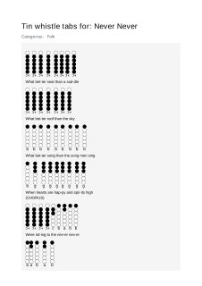 Never Never   — tin whistle tab