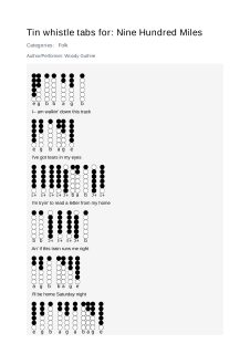 Nine Hundred Miles — tin whistle tab