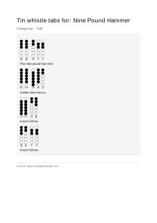 Nine Pound Hammer — tin whistle tab