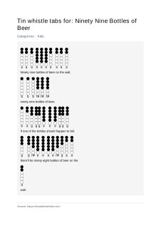 Ninety Nine Bottles of Beer — tin whistle tab