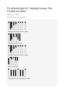 Nobody Knows The Trouble Ive Seen — tin whistle tab