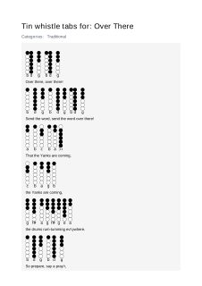 Over There — tin whistle tab