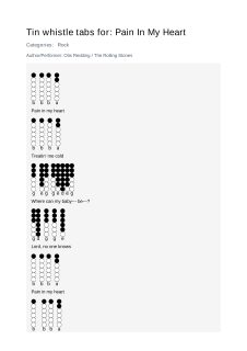 Pain In My Heart — tin whistle tab