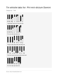 Piri-miri-dictum Domini — tin whistle tab