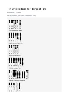 Ring of Fire — tin whistle tab