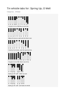 Spring Up, O Well — tin whistle tab