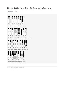 St James Infirmary — tin whistle tab