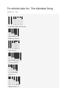 The Alphabet Song — tin whistle tab