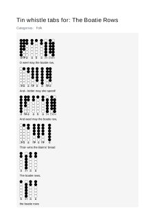 The Boatie Rows — tin whistle tab