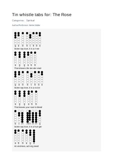The Rose — tin whistle tab