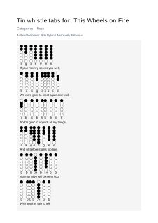 This Wheels on Fire — tin whistle tab