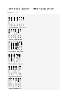 Three Nights Drunk — tin whistle tab