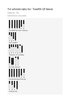 Twelfth Of Never — tin whistle tab