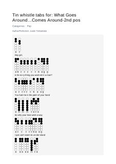 What Goes Around…Comes Around-2nd pos — tin whistle tab