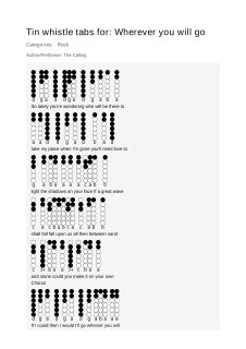 Wherever you will go — tin whistle tab